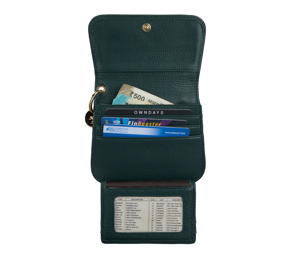 Elsa Womens Wallet - Green