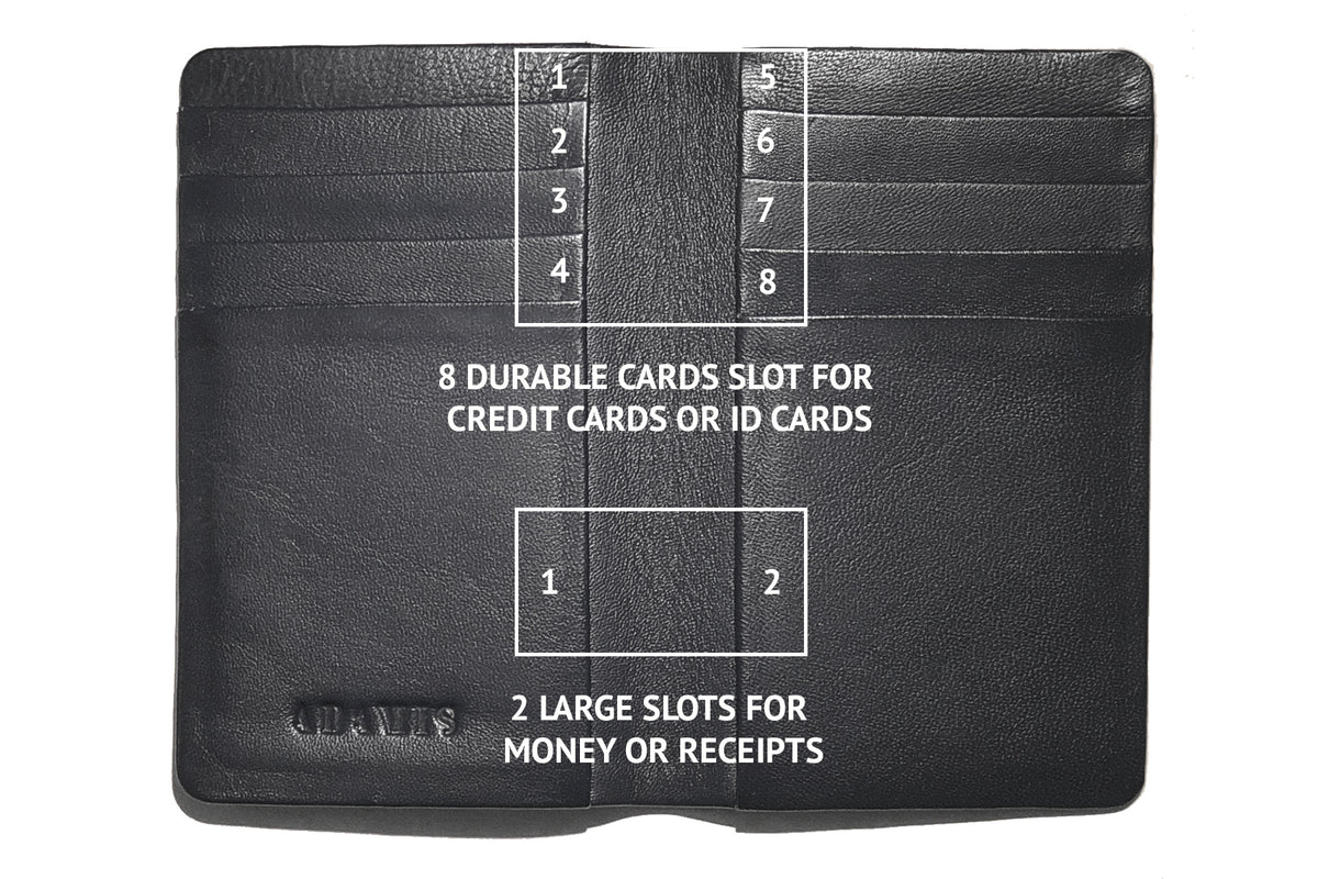Sleek Vertical Bi-fold Credit Card Wallet-Black